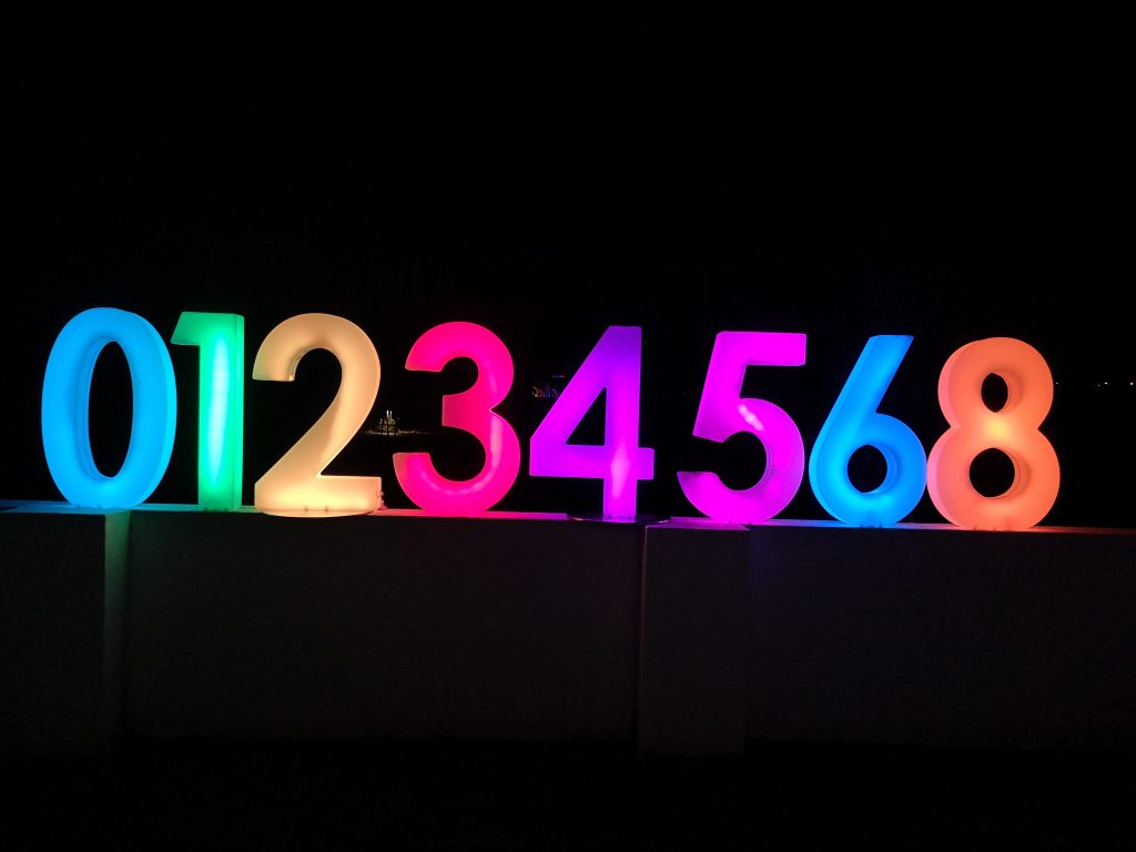 LED Numbers