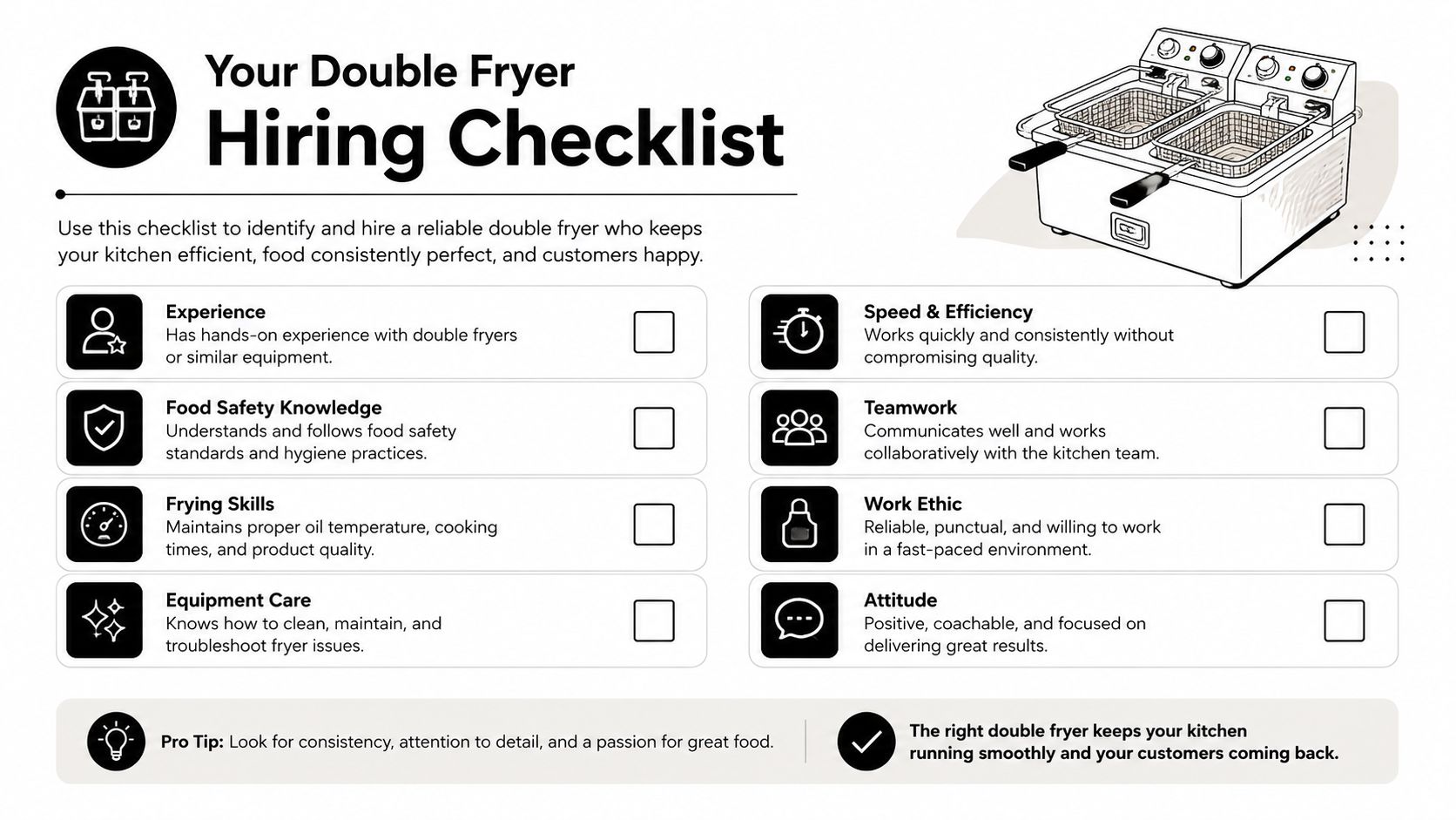 A professional checklist guide for hiring a skilled kitchen staff member to operate a double fryer machine.