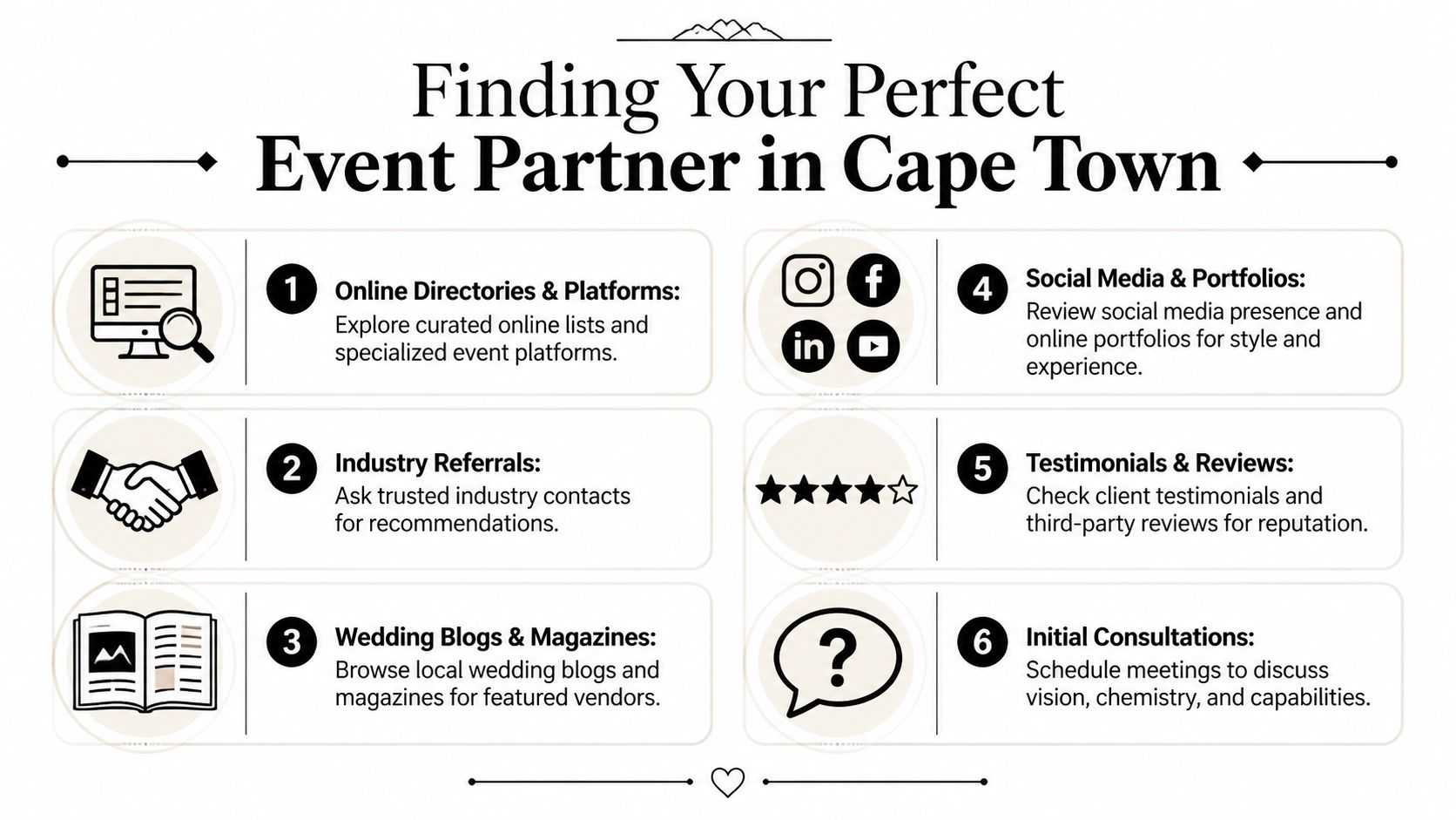 An infographic titled Finding Your Perfect Event Partner in Cape Town with six steps for choosing vendors.