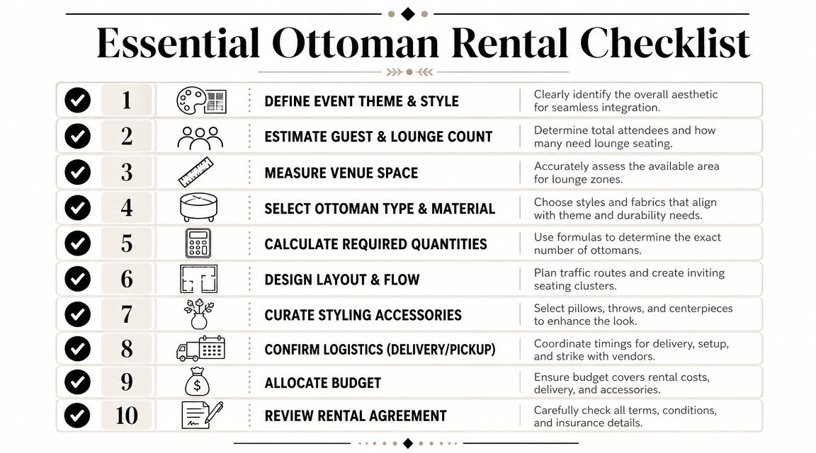 A 10-step checklist for renting ottomans for events, featuring icons and detailed planning descriptions.