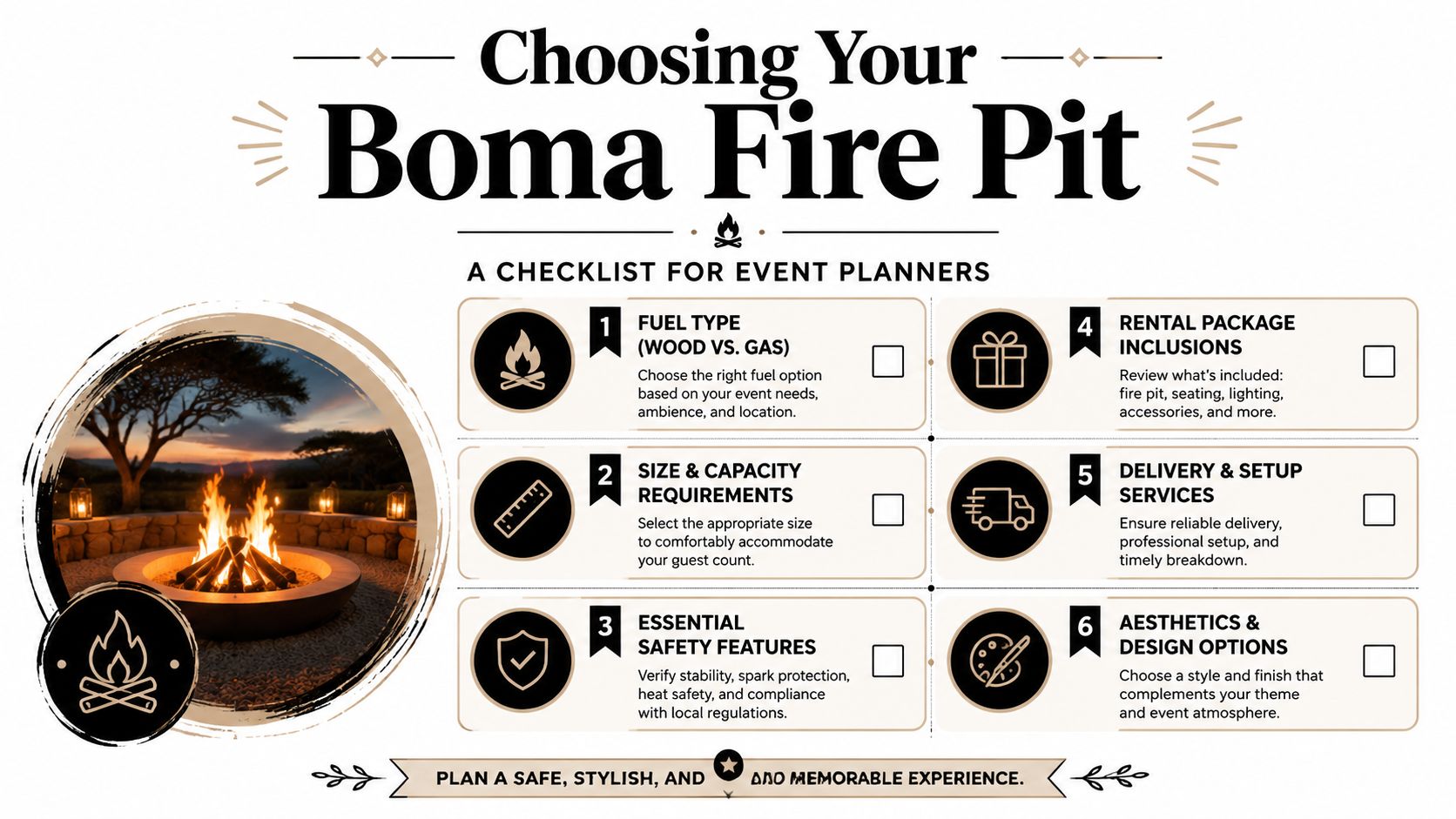 An infographic checklist for event planners on how to choose the perfect Boma fire pit for events.