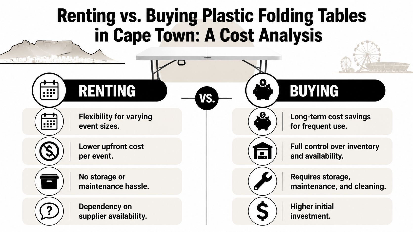 An infographic comparing the pros and cons of renting versus buying plastic folding tables in Cape Town.