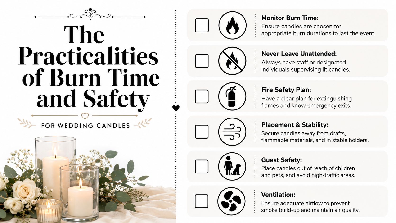 An infographic titled The Practicalities of Burn Time and Safety for Wedding Candles listing six safety tips.