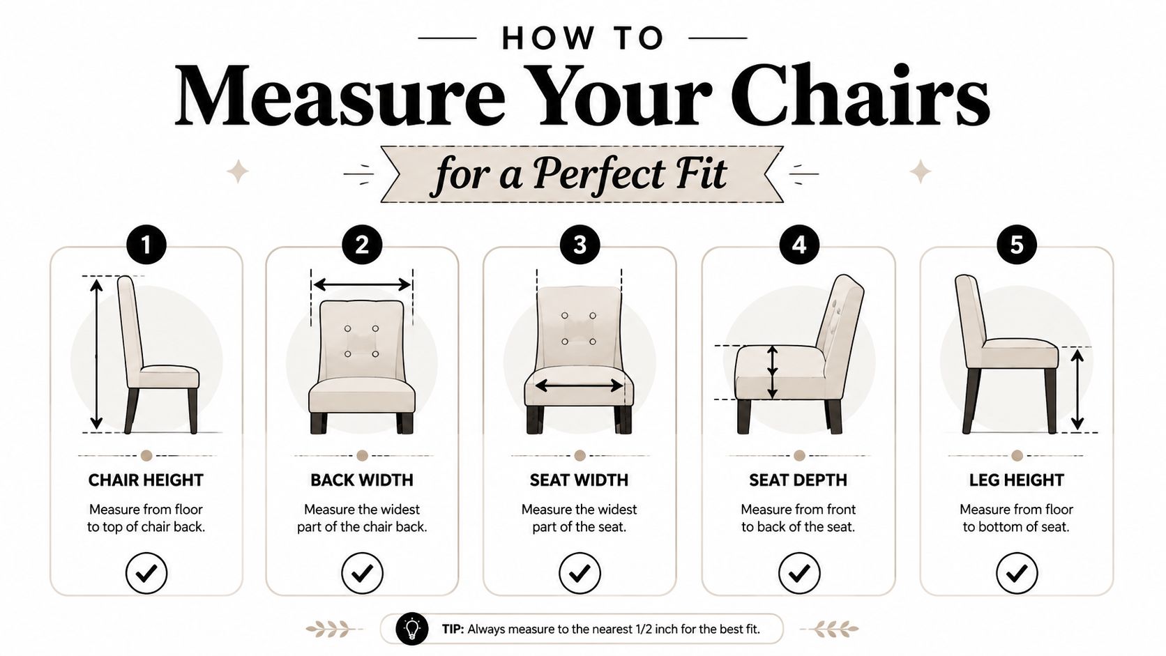 An instructional infographic demonstrating the five steps to measure a chair for purchasing covers.