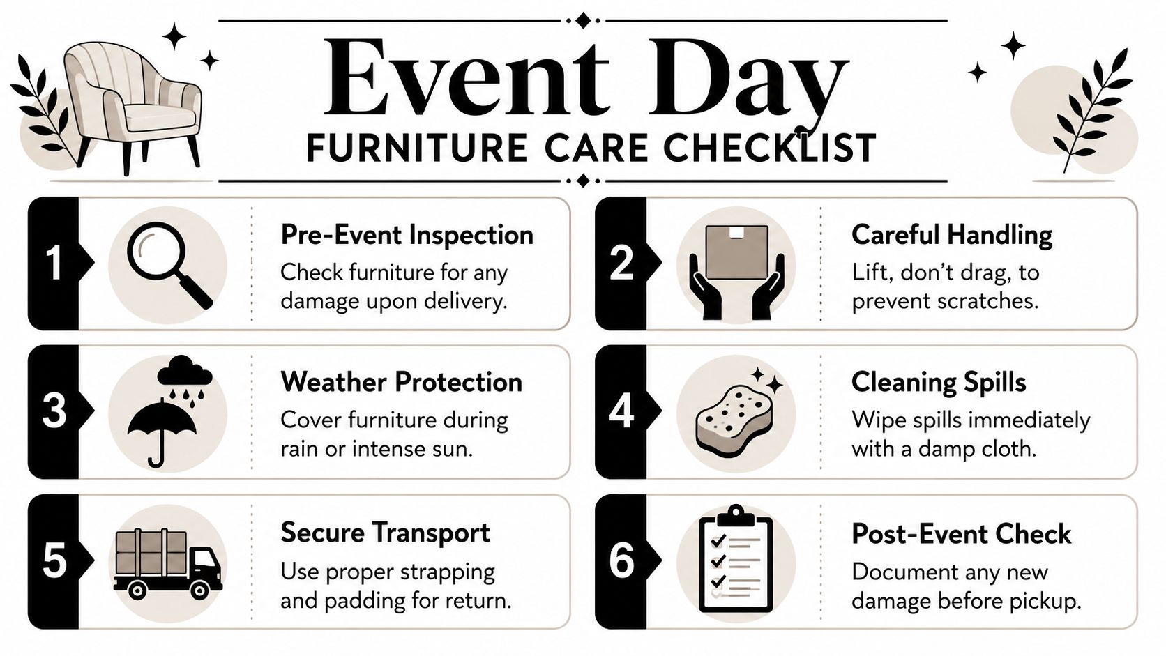 A professional furniture care checklist for events featuring six essential steps for protecting and maintaining rental furniture.