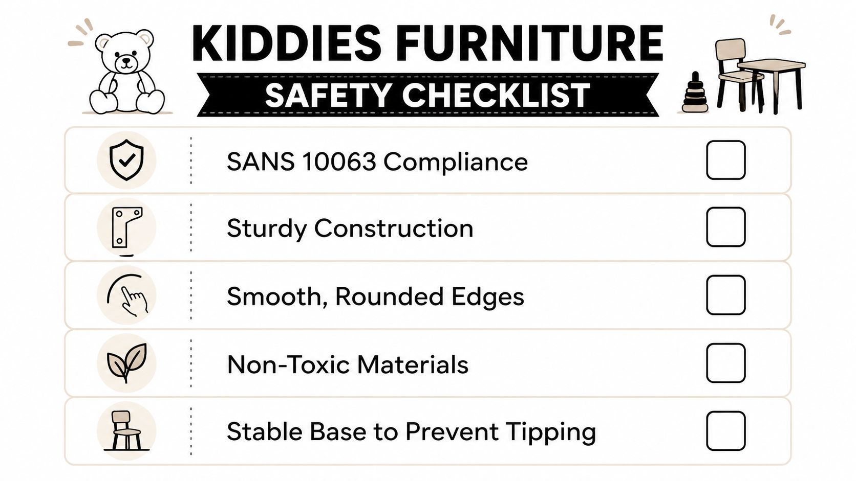 A safety checklist for kiddies furniture featuring icons for sturdy construction, rounded edges, and non-toxic materials.