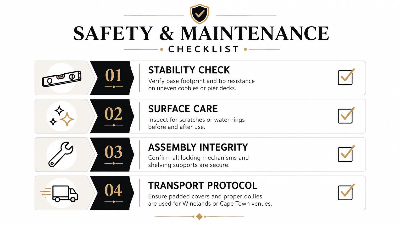 A safety and maintenance checklist infographic for cocktail tables with storage highlighting four essential inspection points.
