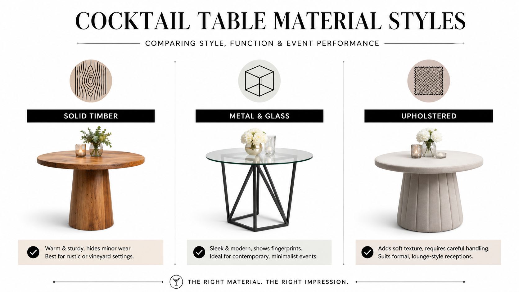 A comparison chart of three cocktail table material styles featuring solid timber, metal and glass, and upholstered designs.