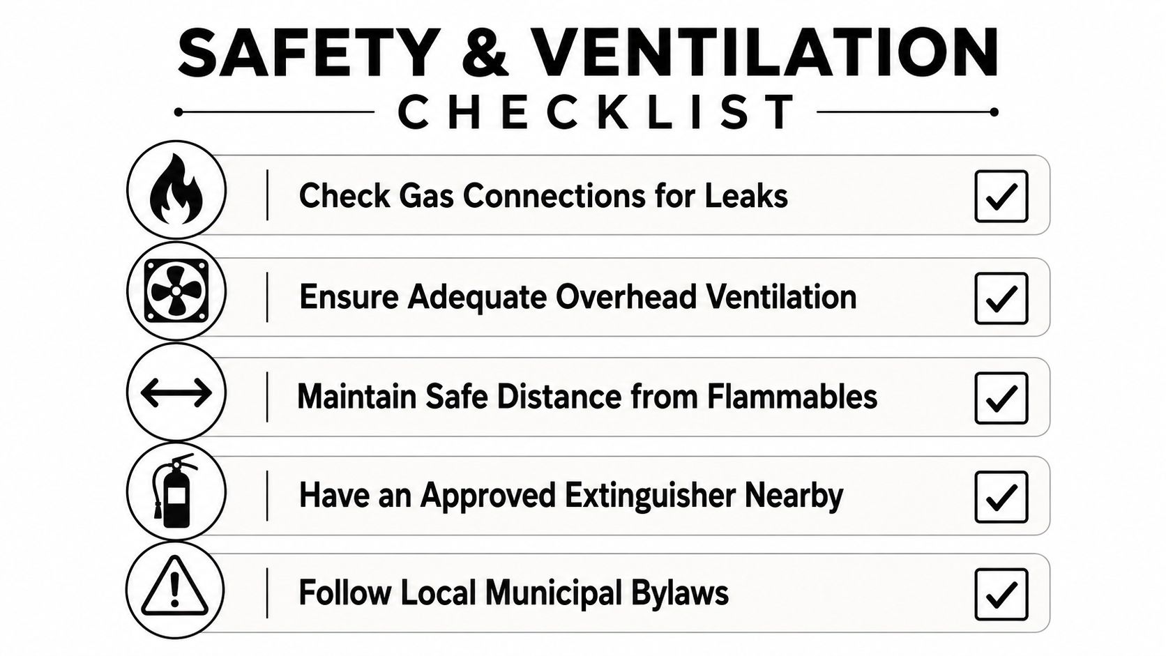 A safety and ventilation checklist for gas appliances, featuring five essential safety steps with checkboxes.