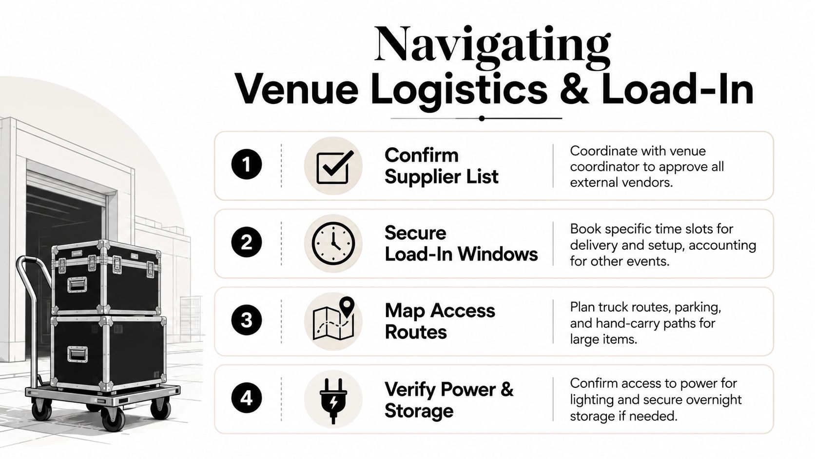 A guide listing four essential steps for managing venue logistics and load-in processes for professional events.