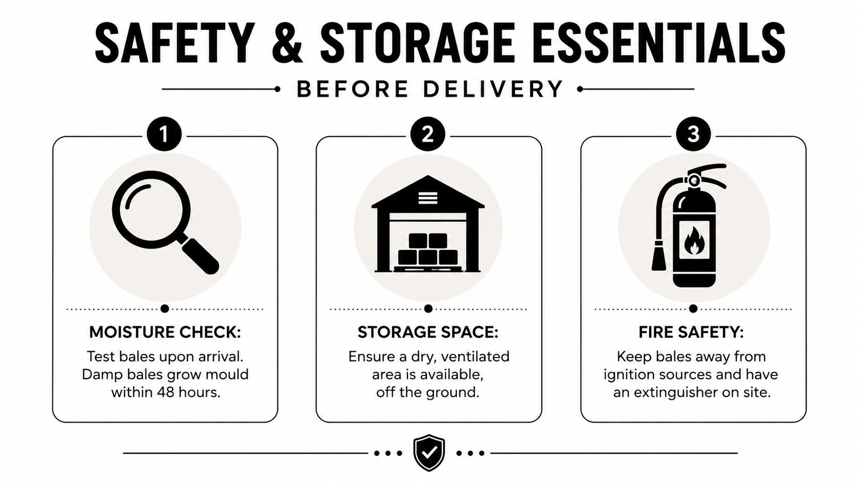 A safety and storage essentials infographic providing tips for handling hay bales before delivery.