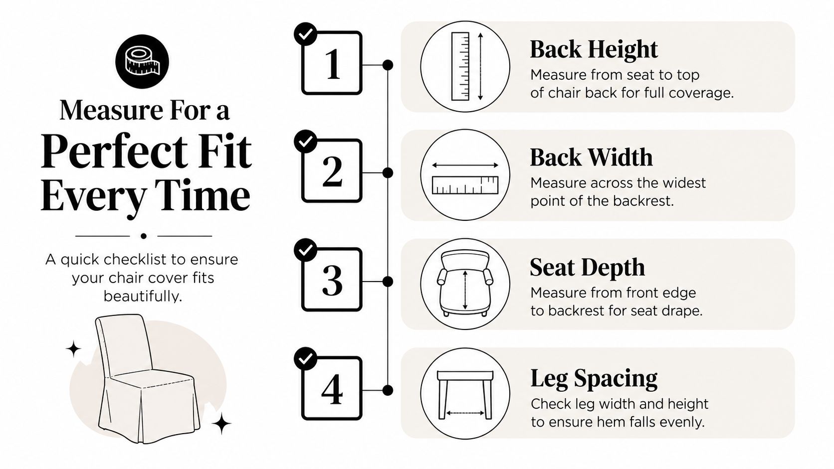 A measuring guide for selecting the right size chair covers, featuring four steps with instructional diagrams.